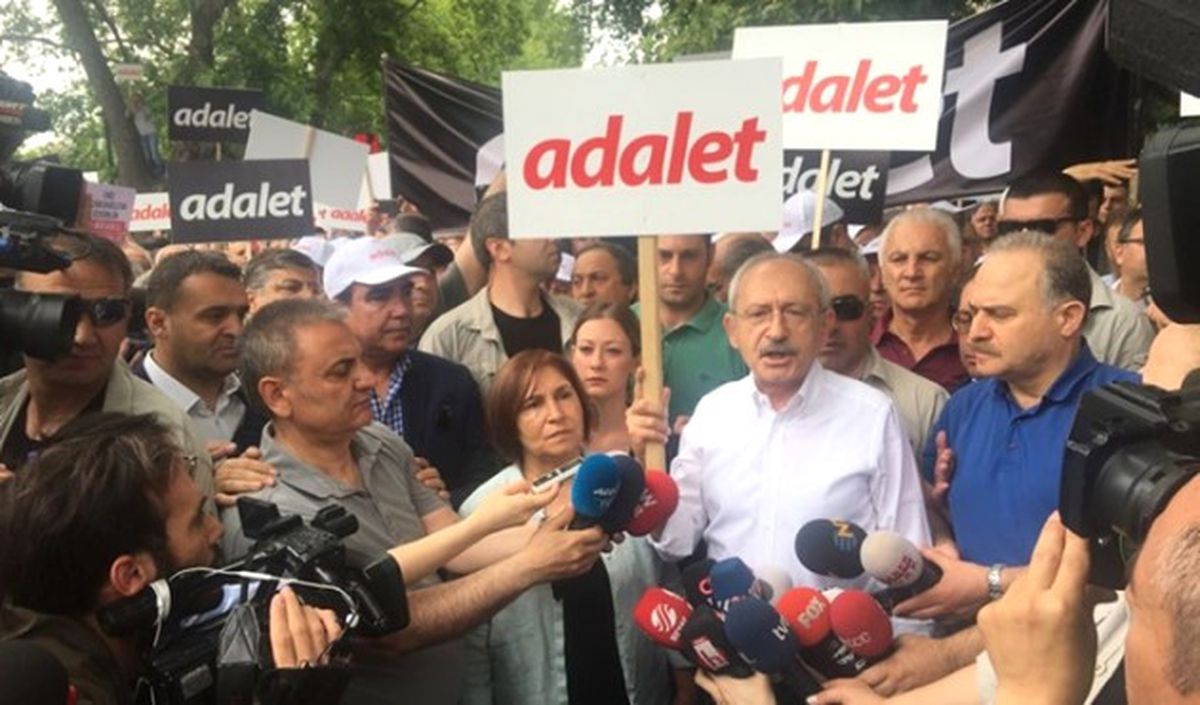 Chp, AİHM\'e Gidiyor