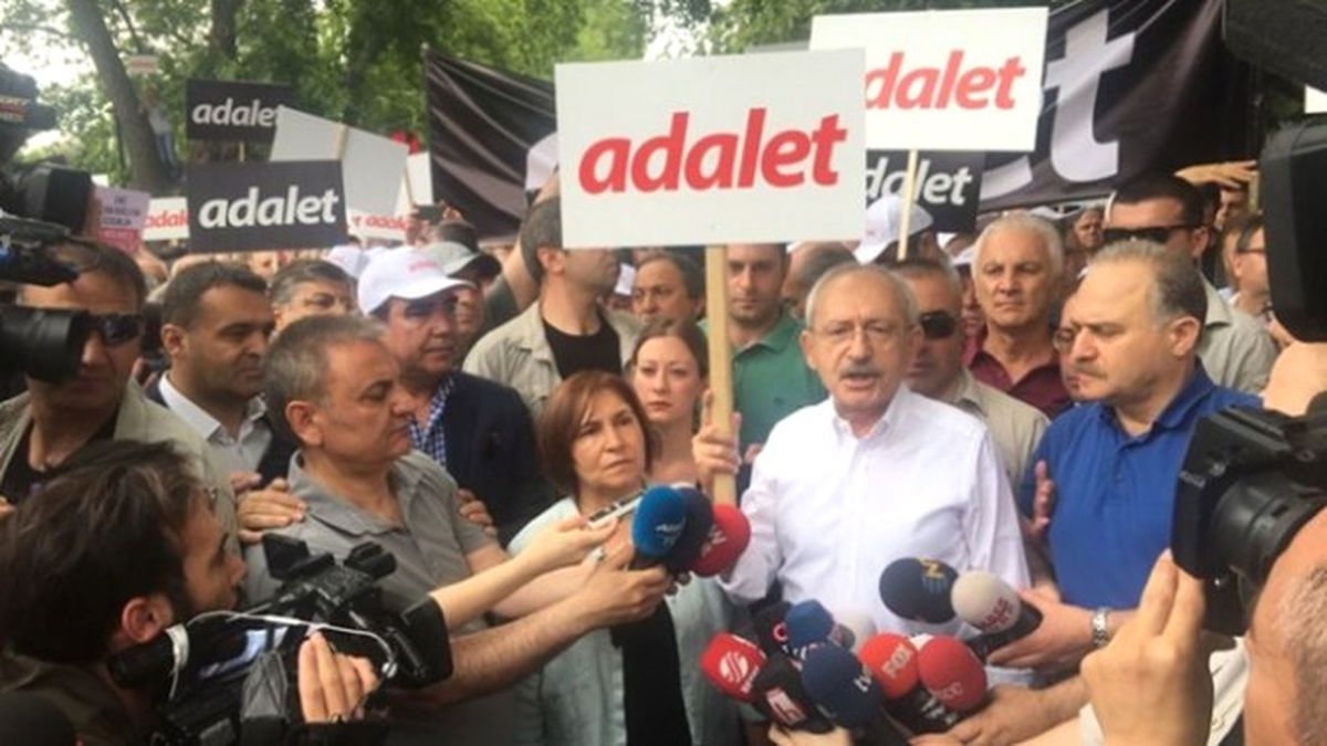 Chp, AİHM\'e Gidiyor