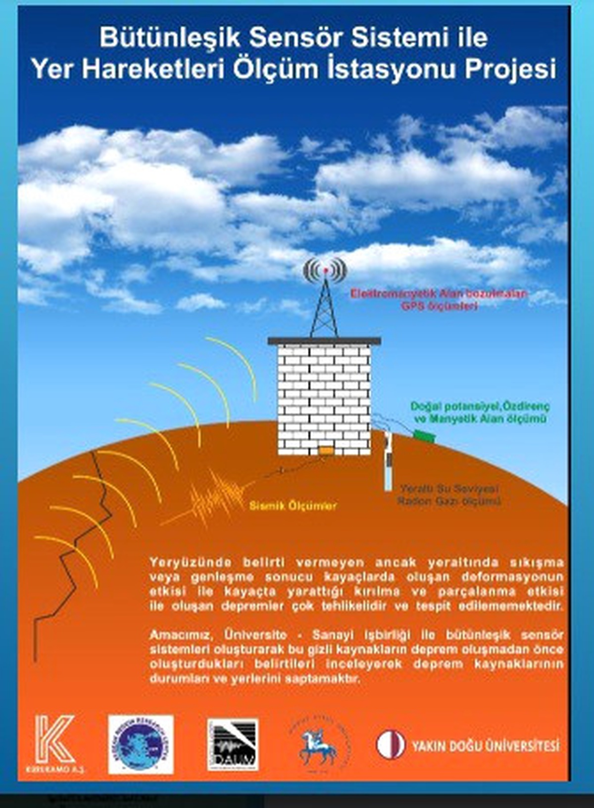 Türkiye\'den Yıkıcı Bir Depremi Tahmin Eden Proje