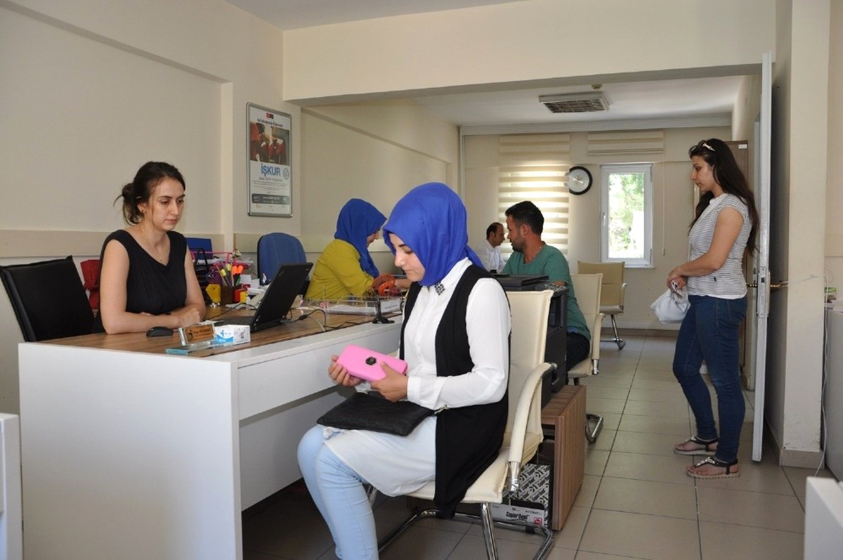 Uşak İşsizlik Oranında Ülke Ortalamasının Altında