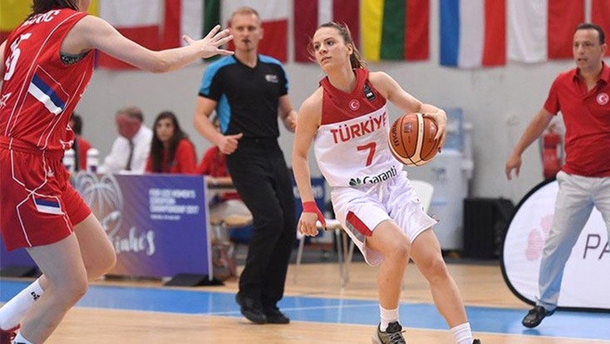 Basketbol: Ümit Kızlar Avrupa Şampiyonası