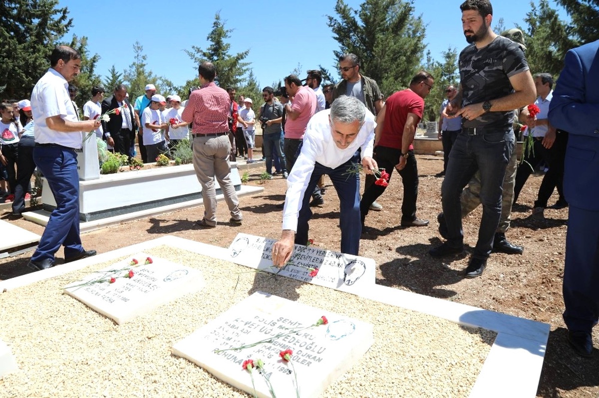 15 Temmuz Şehitleri Anma Demokrasi ve Milli Birlik Günü Etkinlikleri