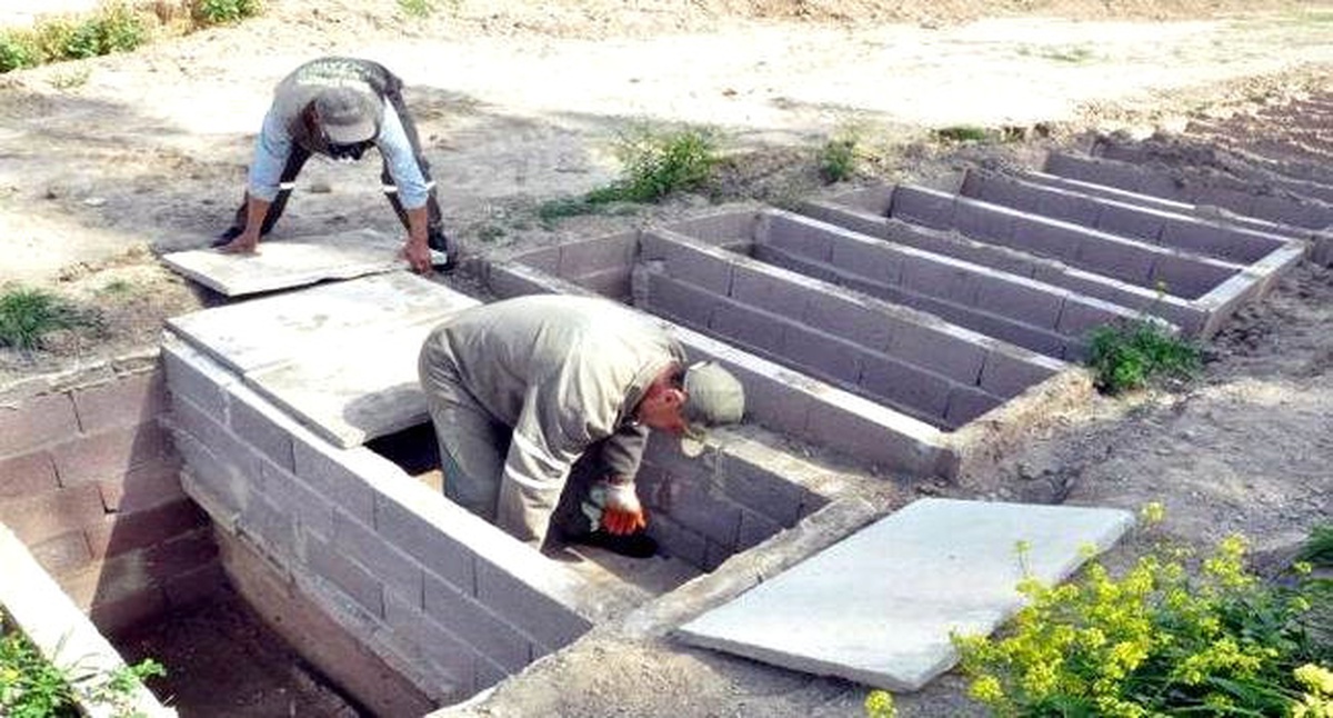 Ankara\'da Gayrımüslim Mezarlığı Definleri İçin Tahsis Ücreti 600 TL Olarak Belirlendi
