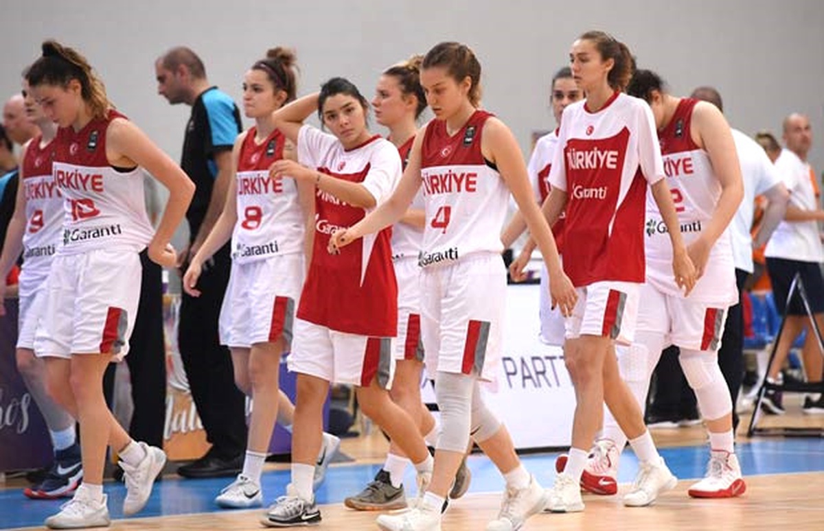 Basketbol: Ümit Kızlar Avrupa Şampiyonası