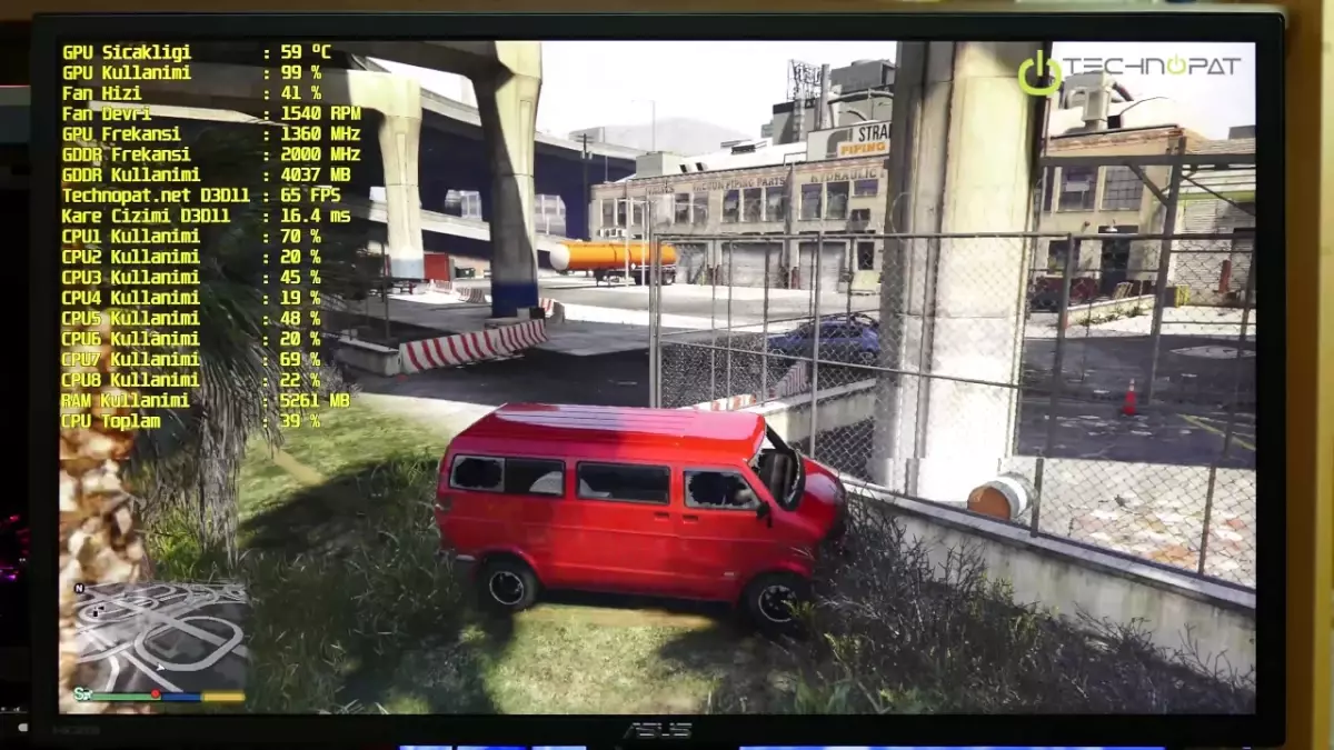 Rx 580 Gta 5 Performansı