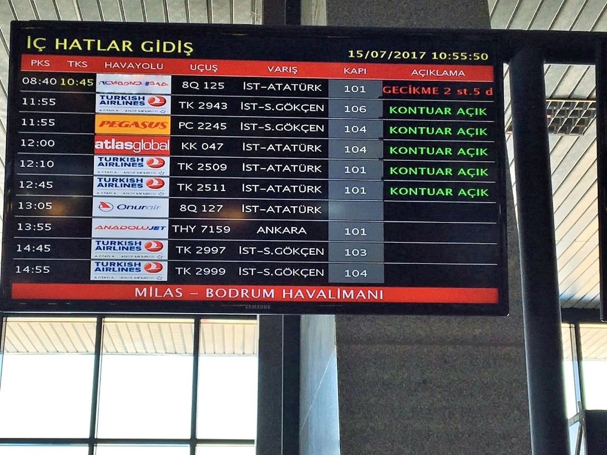 Rötar Yapan Uçuşa Yolcular İsyan Etti