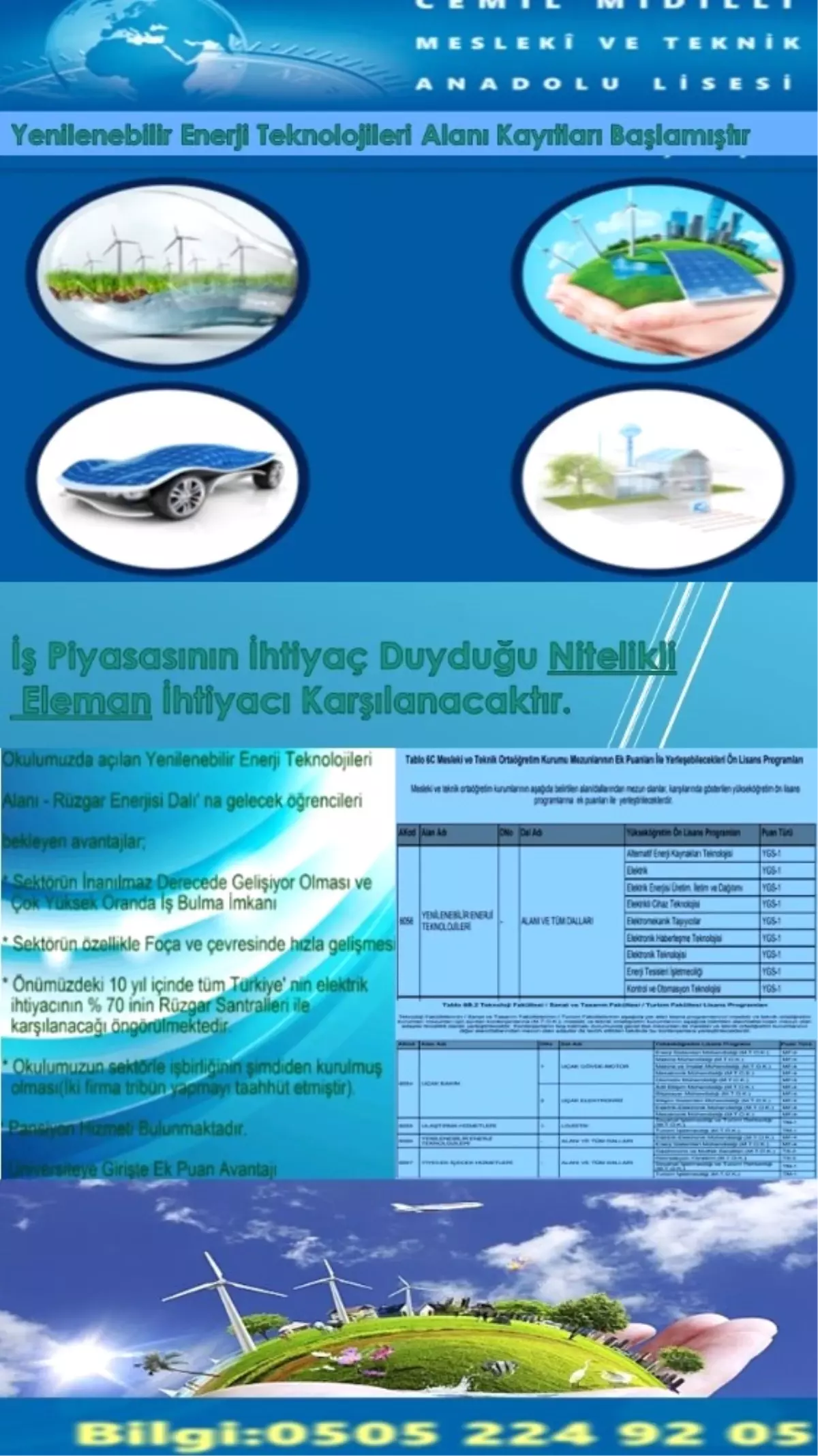 Foça\'da Yenilenebilir Enerji Eğitimle Gelişecek