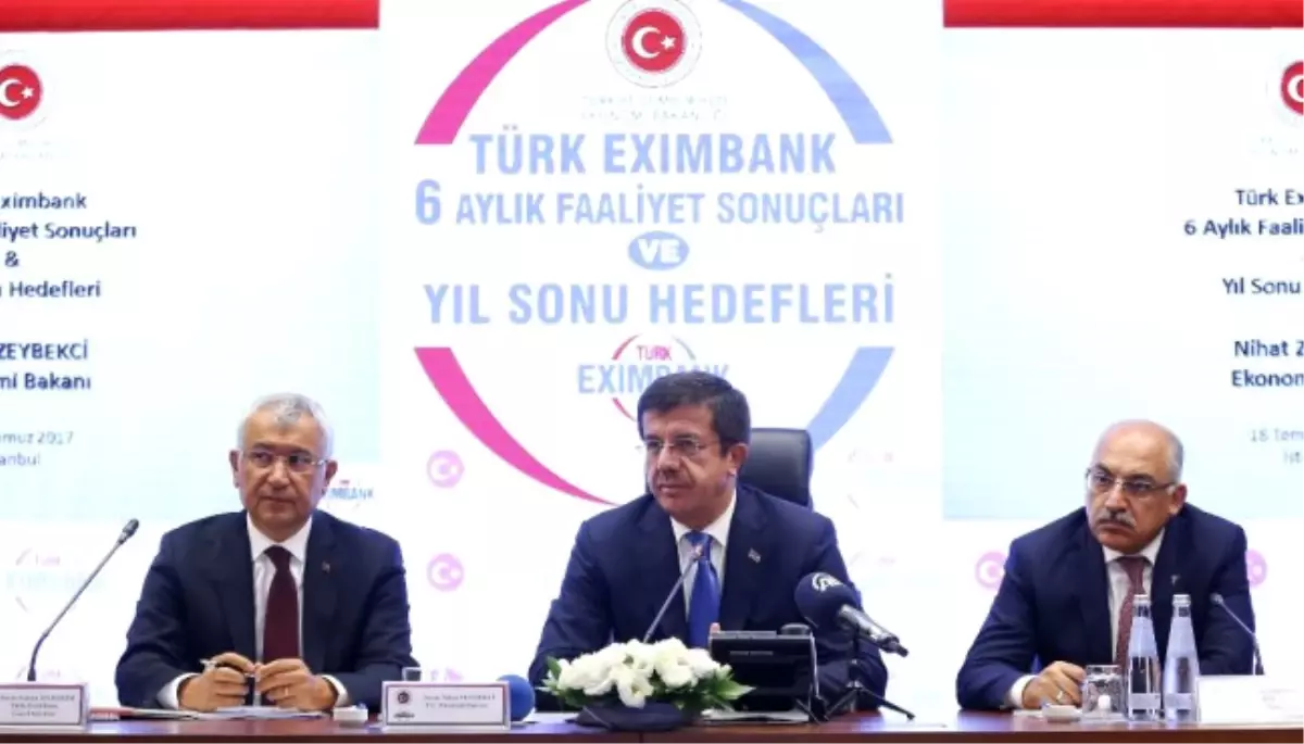 Zeybekçi: Eximbank\'ta Limit Temini Hızlanacak