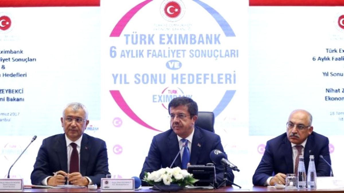 Zeybekçi: Eximbank\'ta Limit Temini Hızlanacak
