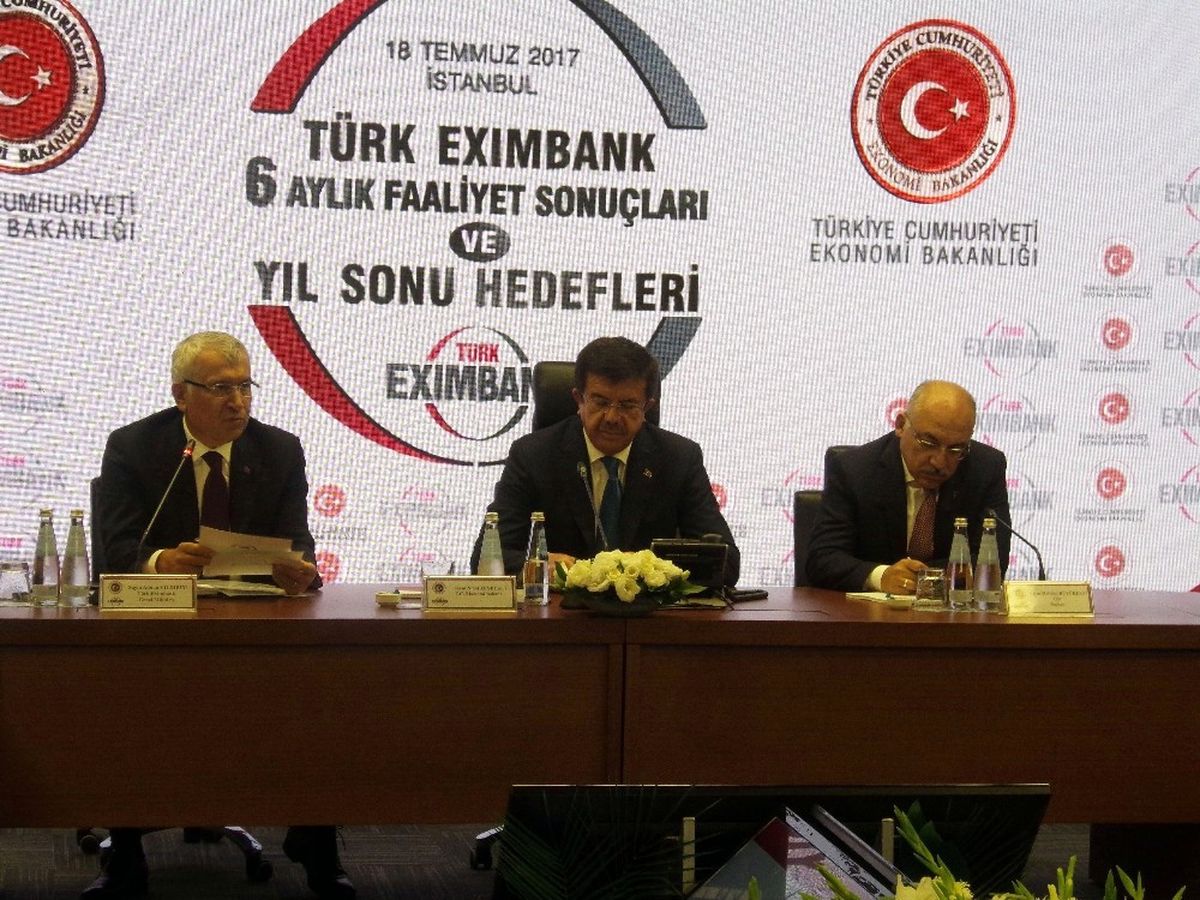 Bakan Zeybekçi: "Türk Eximbank İhracata Toplam Desteğini Yüzde 24.2\'ye Yükseltti"