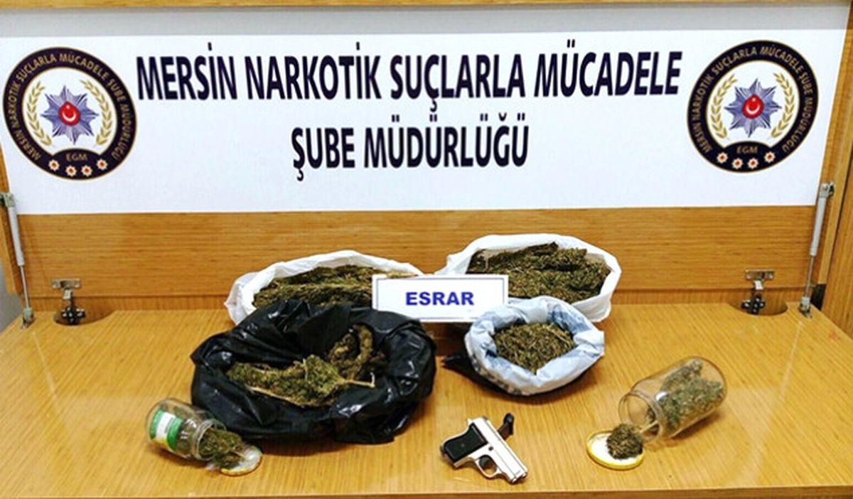 Uyuşturucu Satıcılarına Nefes Aldırmayan Mersin Polisi Türkiye Birincisi