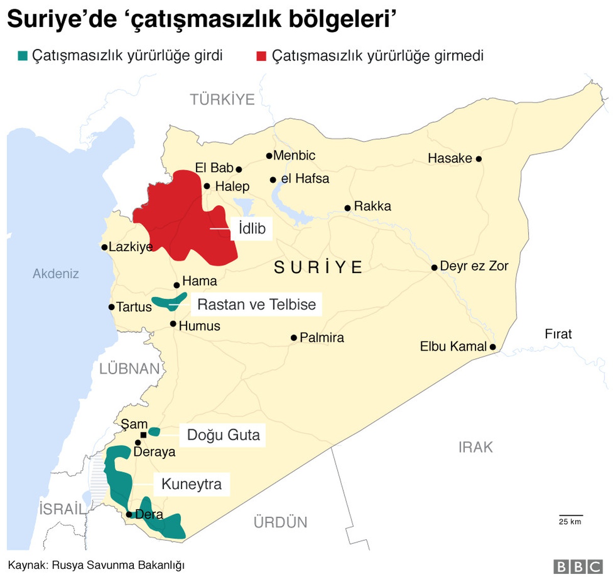 5 Soruda Suriye\'deki Çatışmasızlık Bölgeleri