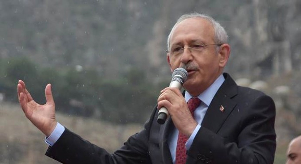 Fındıkta, Fiyatı Türkiye Açıklamalı\'