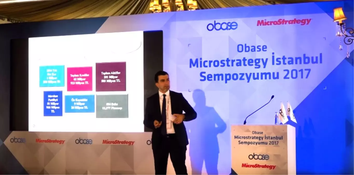 Obase Microstrategy İstanbul Sempozyumu 2017