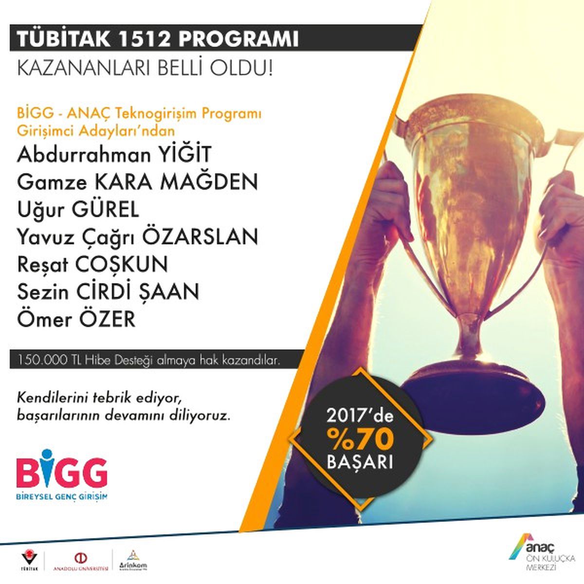 Arinkom Tto ve Anaç\'tan Tübitak Bigg Başvurularında Yüzde 70 Başarı