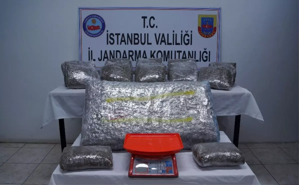 Sarıyer ve Küçükçekmece\'deki Eş Zamanlı Operasyonda 3 Kişi Gözaltına Alındı