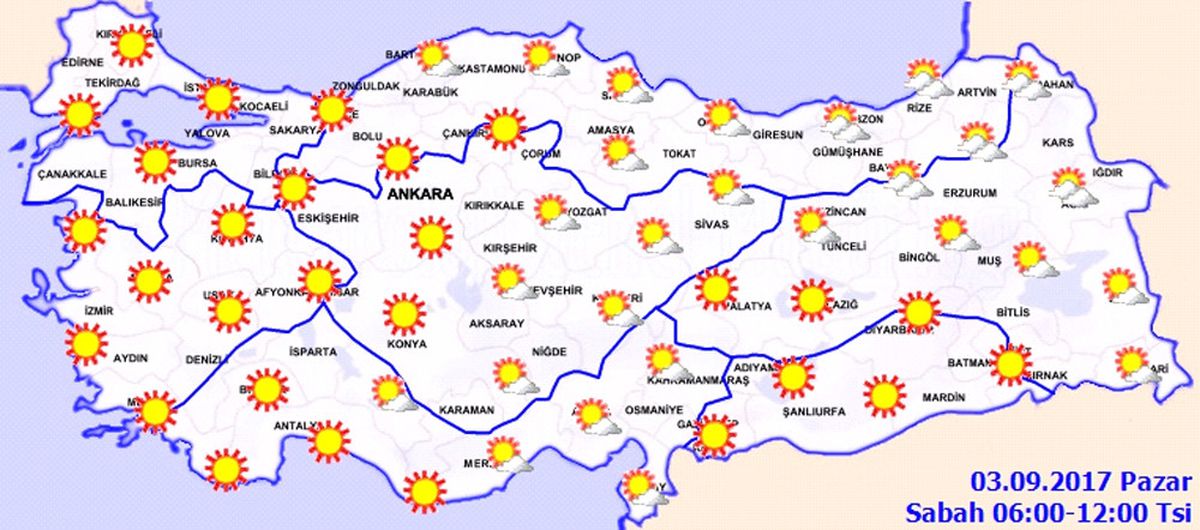 Yurtta Hava Durumu