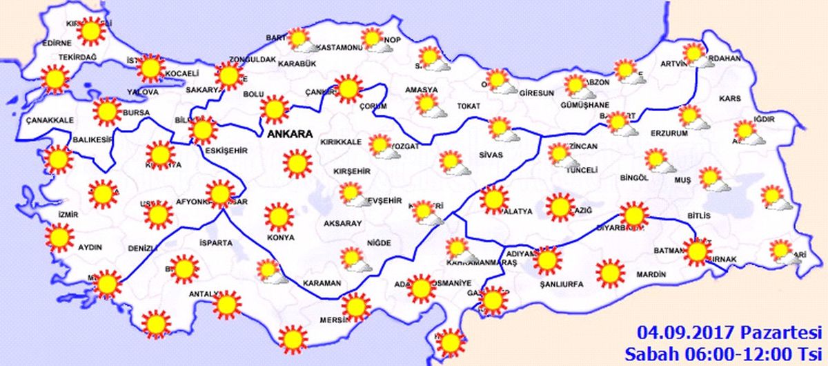 Yurtta Hava Durumu