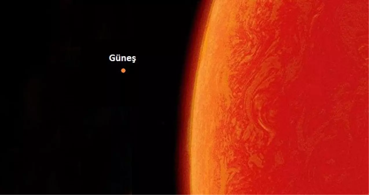 Gökyüzünün Güneş\'ten Daha Büyük, En Parlak 10 Yıldızı