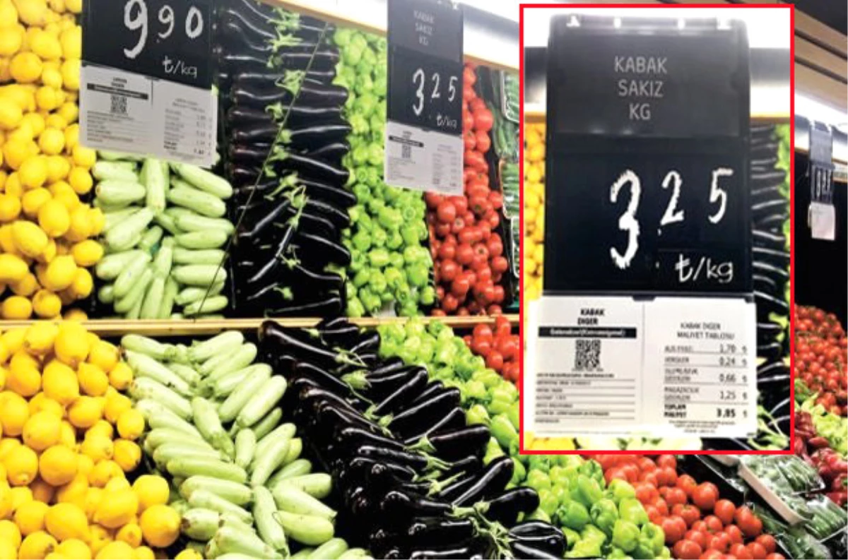 Migros, Sebze ve Meyvelerin Üzerine Maliyet Etiketi Yapıştırdı