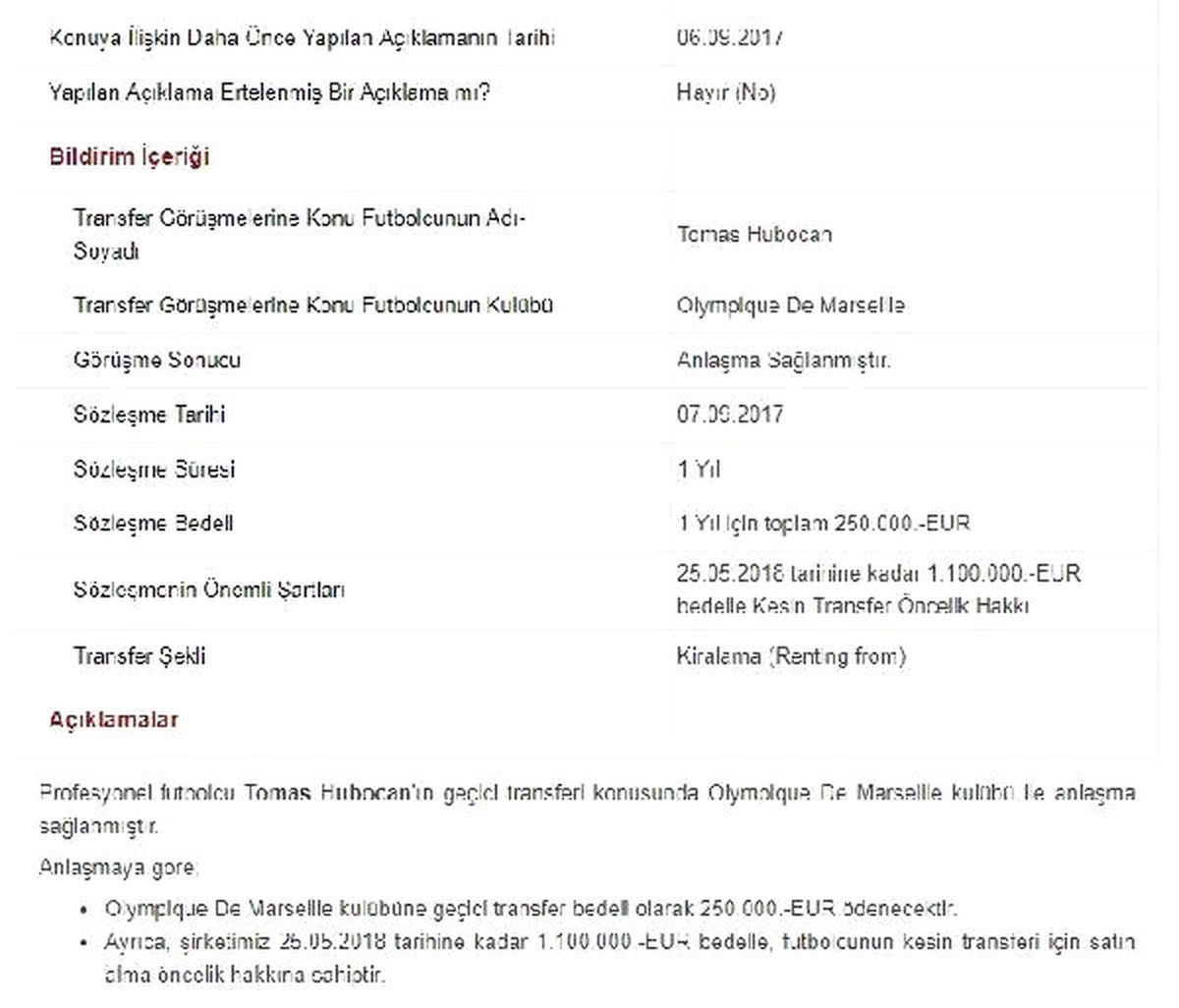Trabzonspor, Hubocan ile Anlaşmaya Vardı