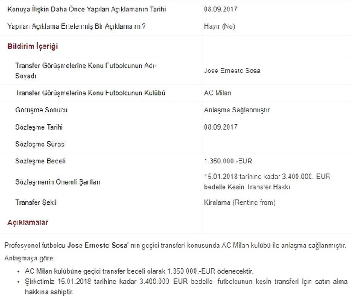 Trabzonspor Sosa ve Volkan Şen\'i Kap\'a Bildirdi