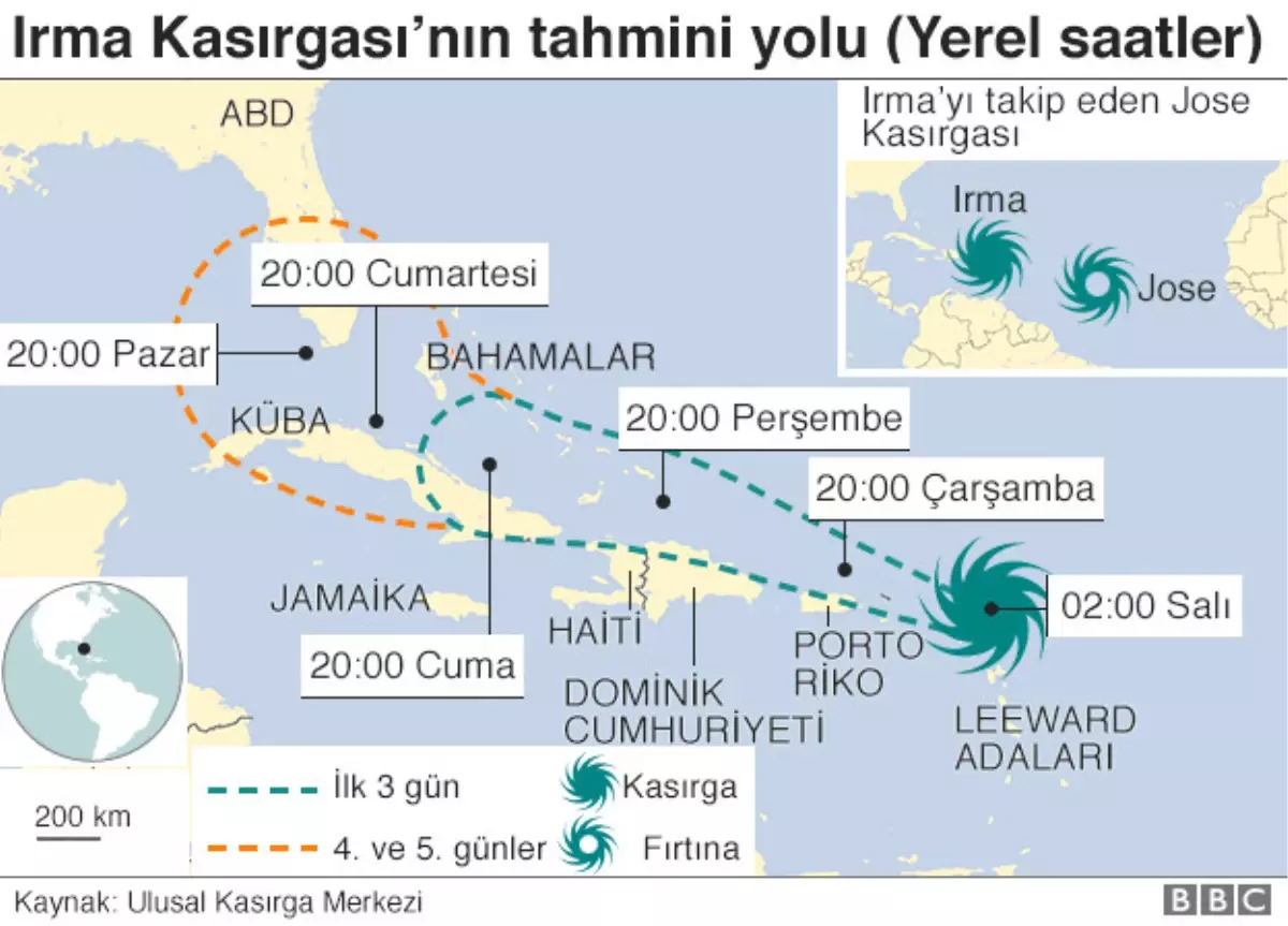 Irma Kasırgası Florida\'ya Yaklaşıyor: \'Evlerinizi Hemen Terk Edin\'