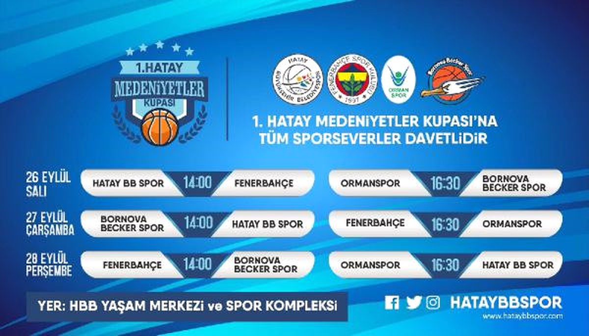 Hatay Medeniyetler Kupası Basketbol Turnuvası Başlıyor