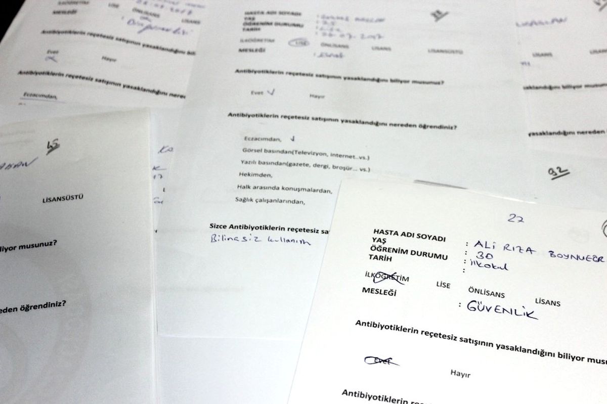 Kırşehirli Eczacılardan Antibiyotik Kullanımına Anket