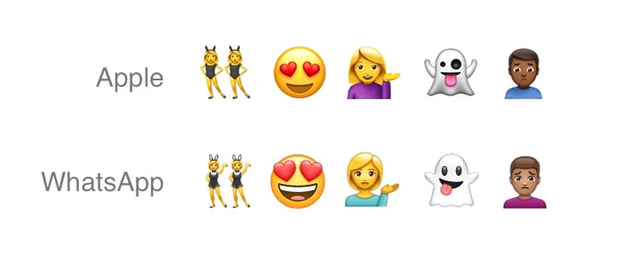 Whatsapp Yeni Evrensel Emoji Seti, Oldukça Tanıdık Hissettiriyor
