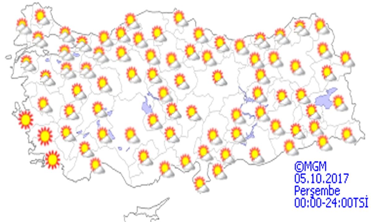 Yurtta Hava Durumu