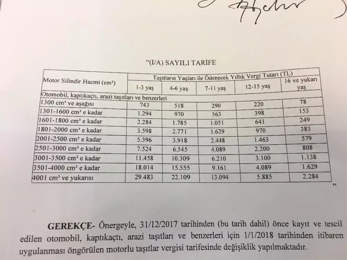 Bakan Ağbal\'dan Mtv Açıklaması