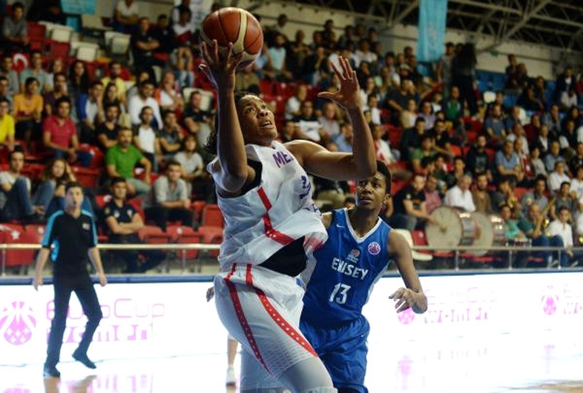 Mersin Büyükşehir Belediyespor - Enisey: 69-62