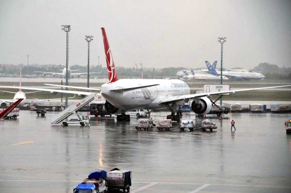 Uçaklar Havada Tur Atıyor