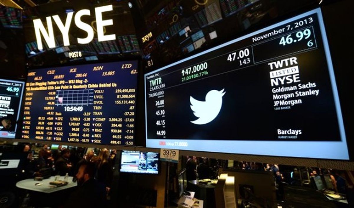 Twitter 3. Çeyrekte Zarar Açıkladı