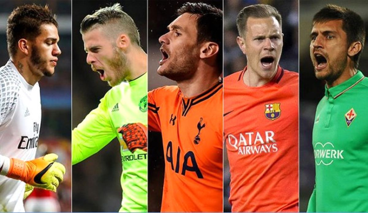 Avrupa Liglerinde En Az Gol Yiyen Kaleciler