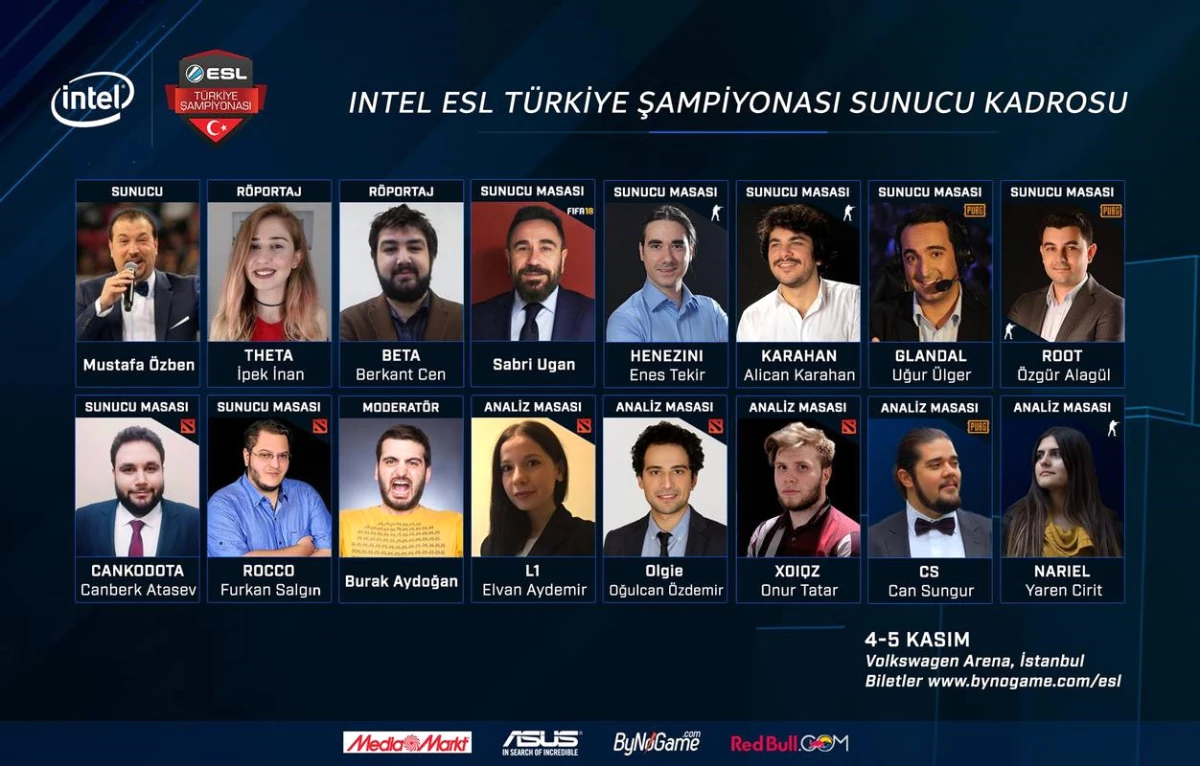 Intel ESL Türkiye Şampiyona\'sına Sayılı Günler Kaldı
