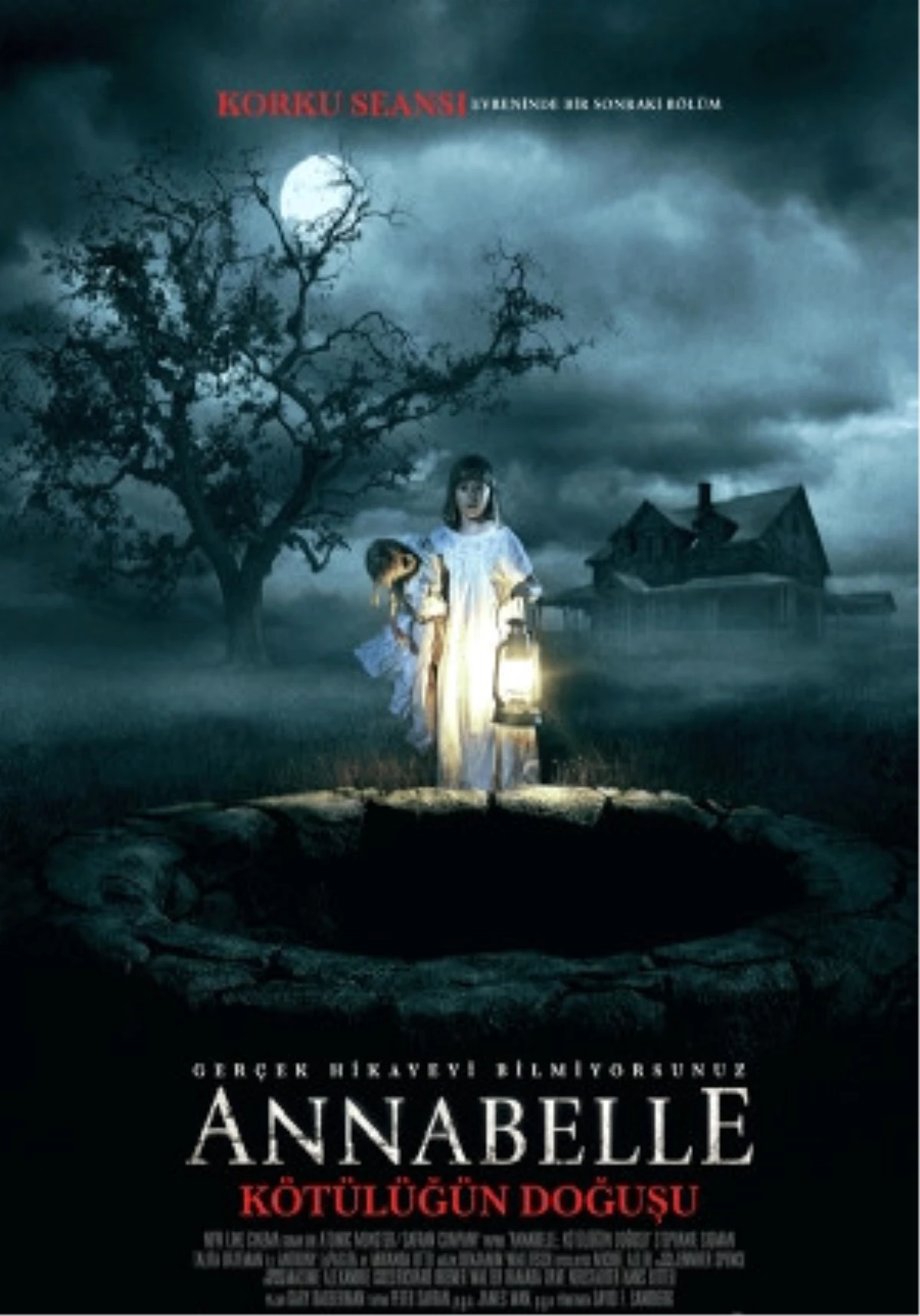 Anabelle: Kötülüğün Doğuşu Filmi