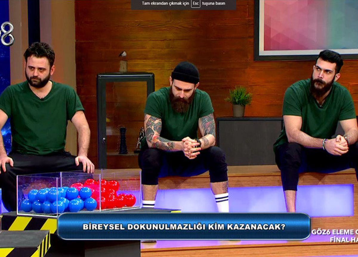 Erkekler Evinin İlk Finalisti Belli Oldu!