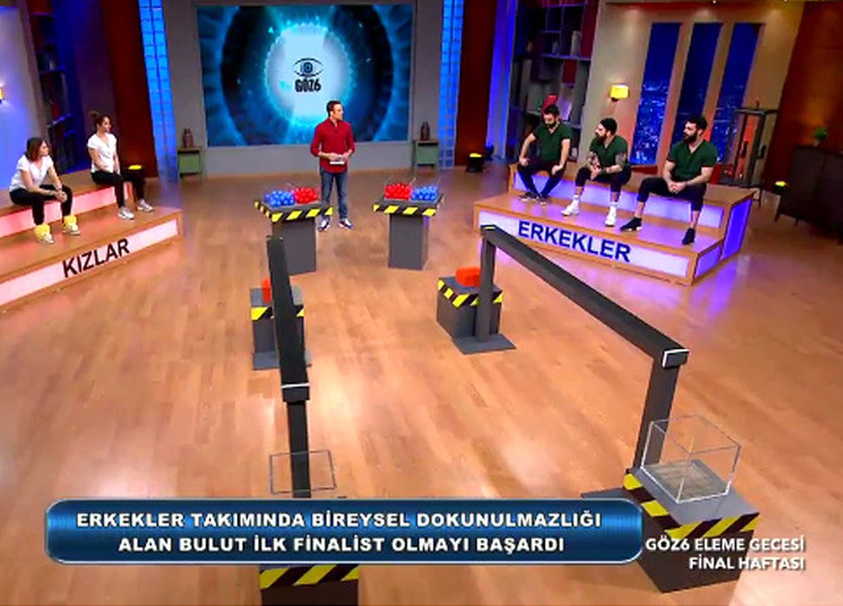 Erkekler Evinin İlk Finalisti Neler Söyledi?
