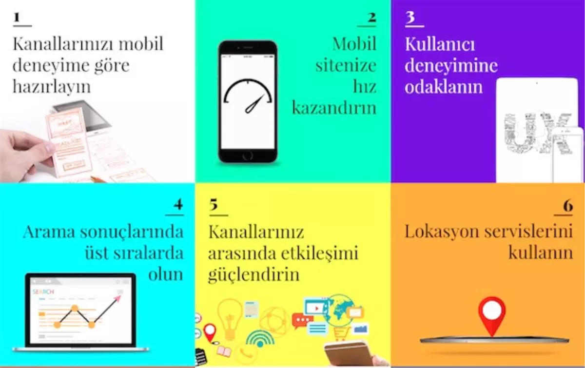 Mobil Başarının Dokuz Kuralı, Mobilden Alışveriş Web\'i Geçti