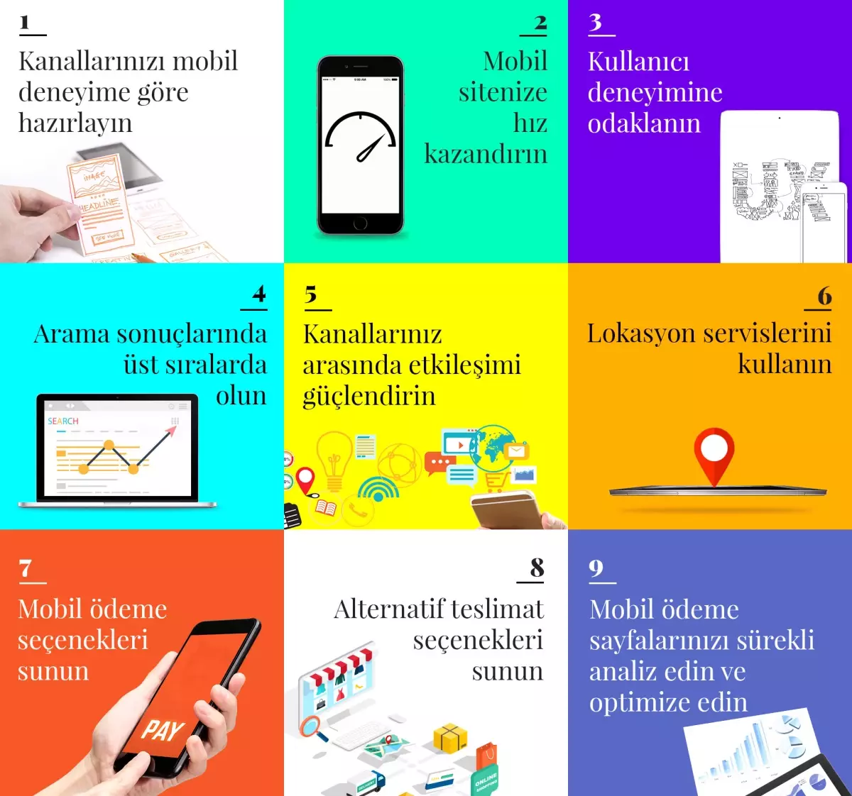 Mobilden Alışveriş Web\'i Geçti