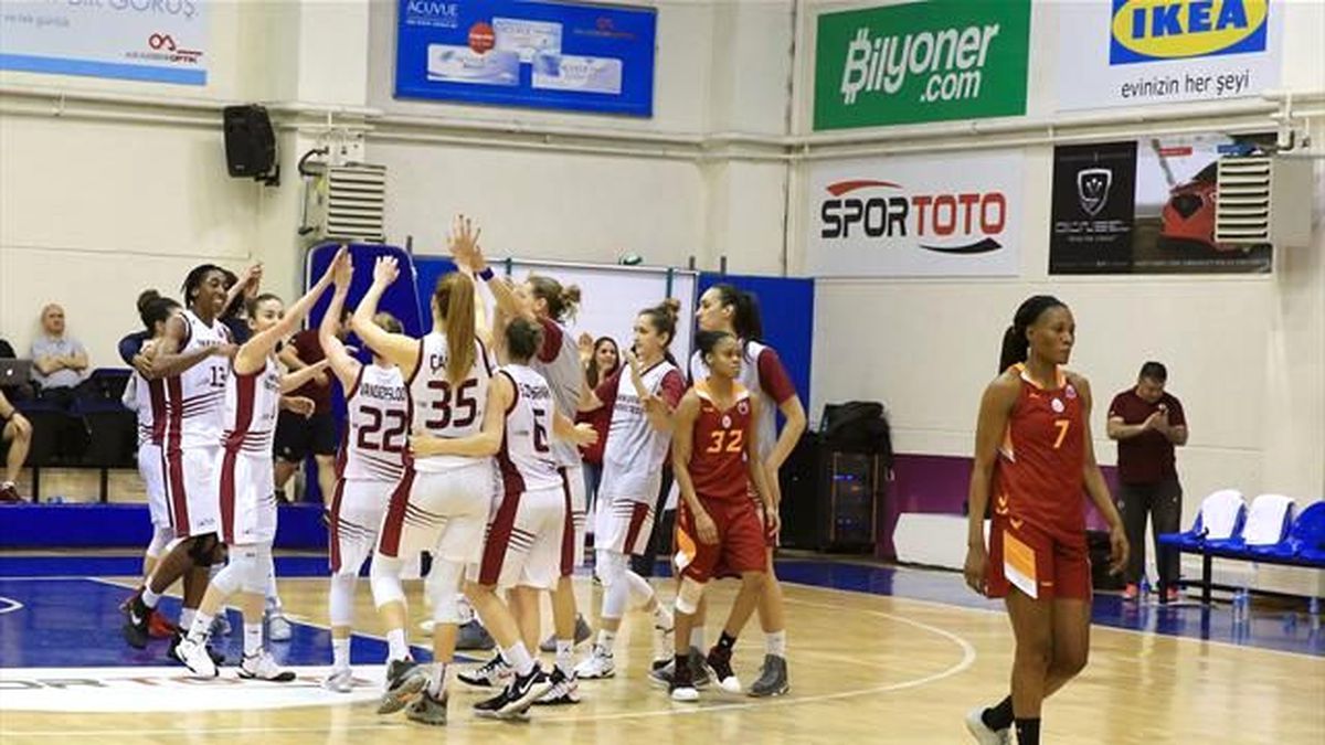 Yakın Doğu Üniversitesi: 87 - Wisla Canpack: 59