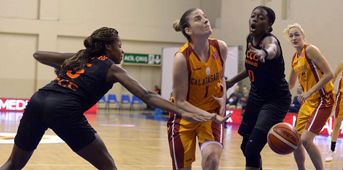Galatasaray - Ccc Polkowice: 67-72