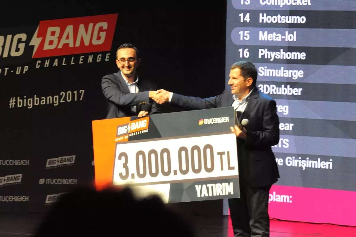 Orthero Bıg Bang Sahnesinde En Yüksek Yatırımı Alan Girişim Oldu