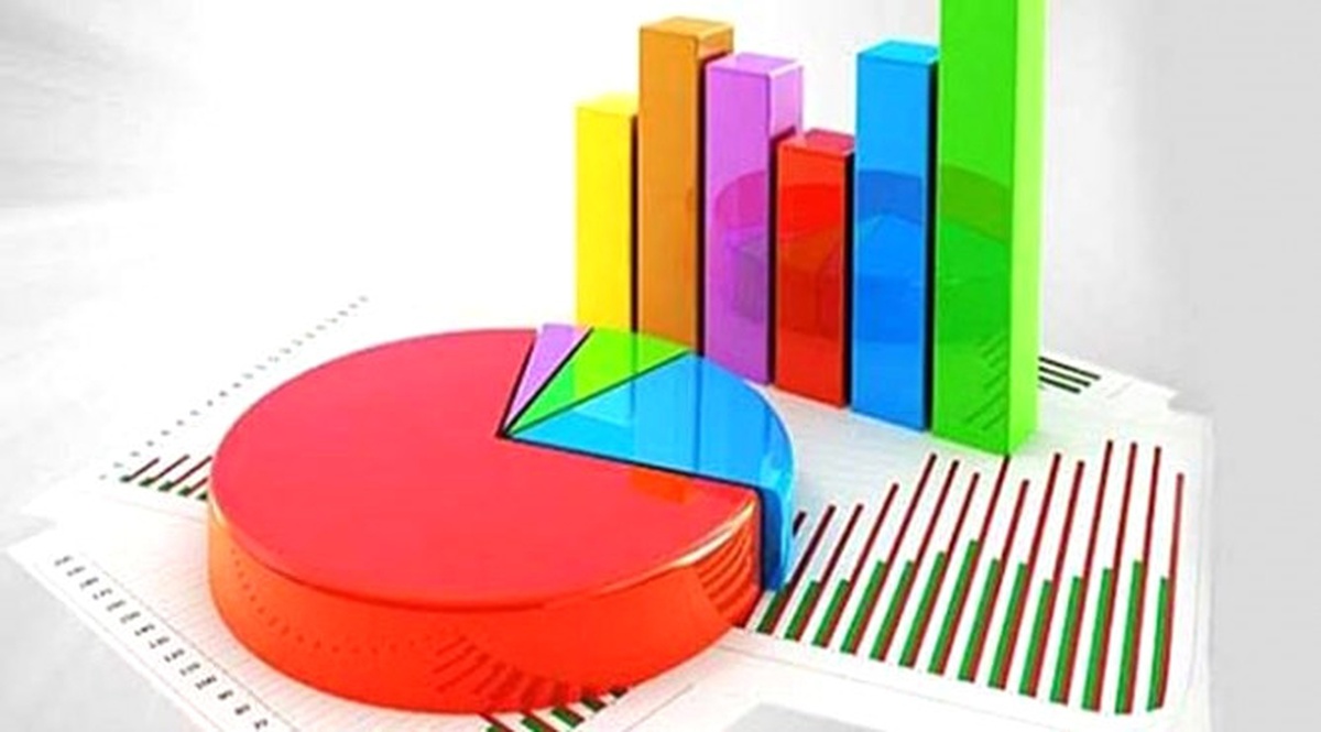 Risk İştahı Düşük Belirsizlik Yüksek