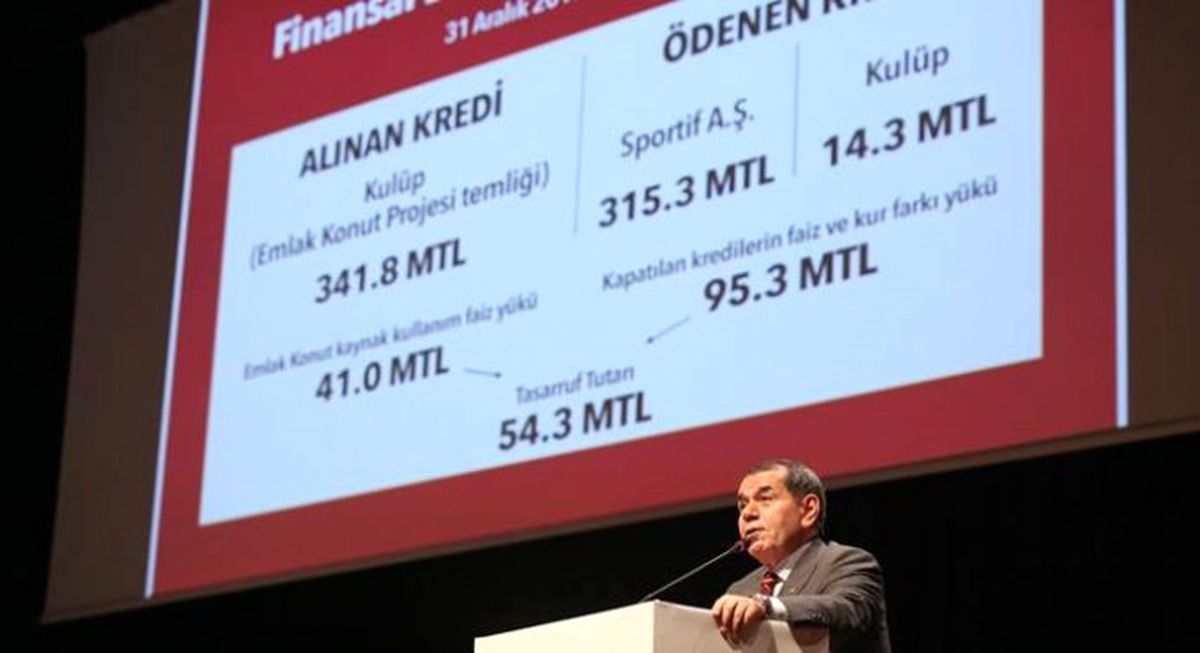 Galatasaray Kulübünün Olağanüstü Kongresi Toplandı