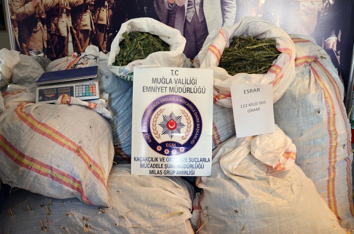 1 Milyon Liralık Uyuşturucu Nefes Kesen Operasyonla Ele Geçirildi