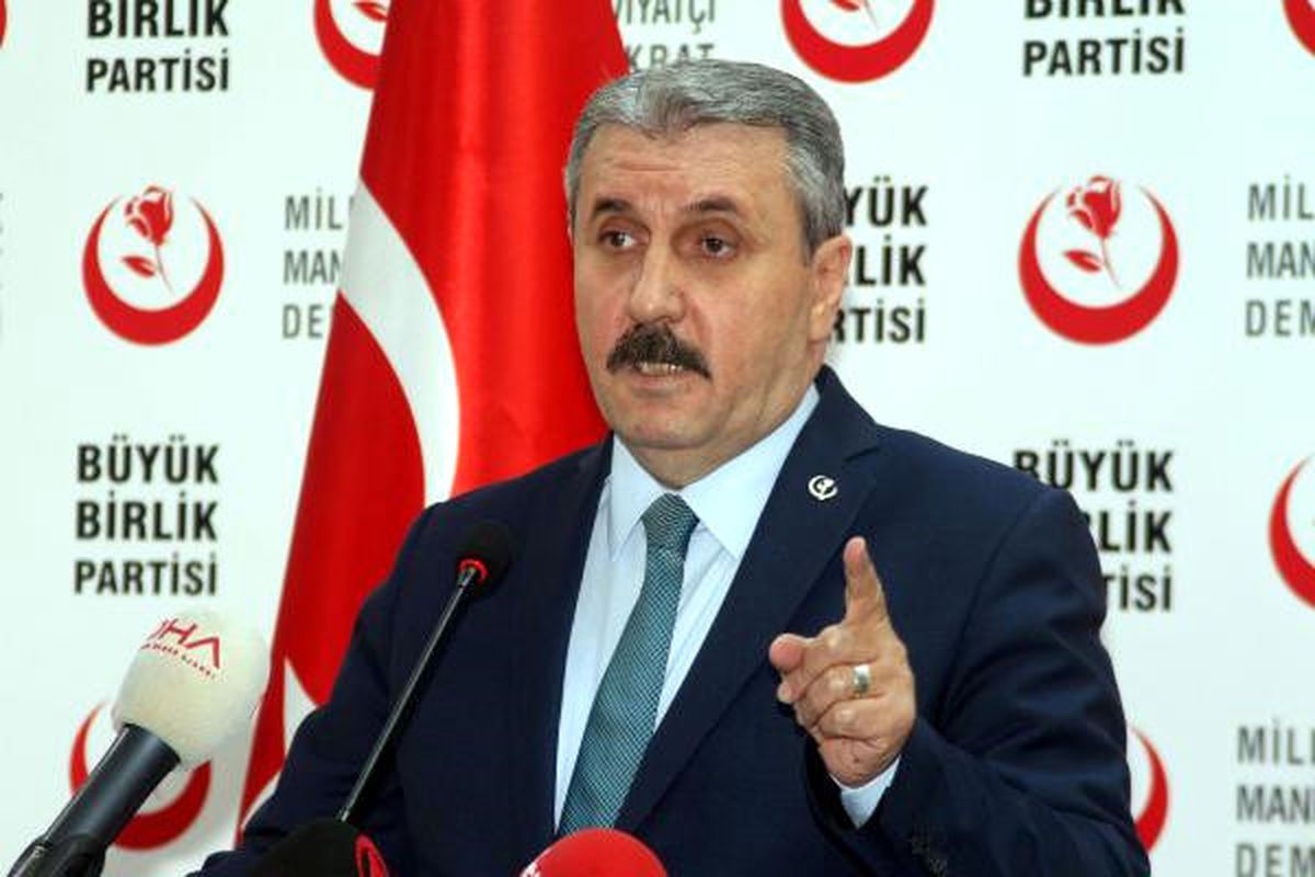 Destici: Bütün İslam Alemini Bu İşgal Girişimine Karşı Ayağa Kalkmaya Davet Ediyoruz