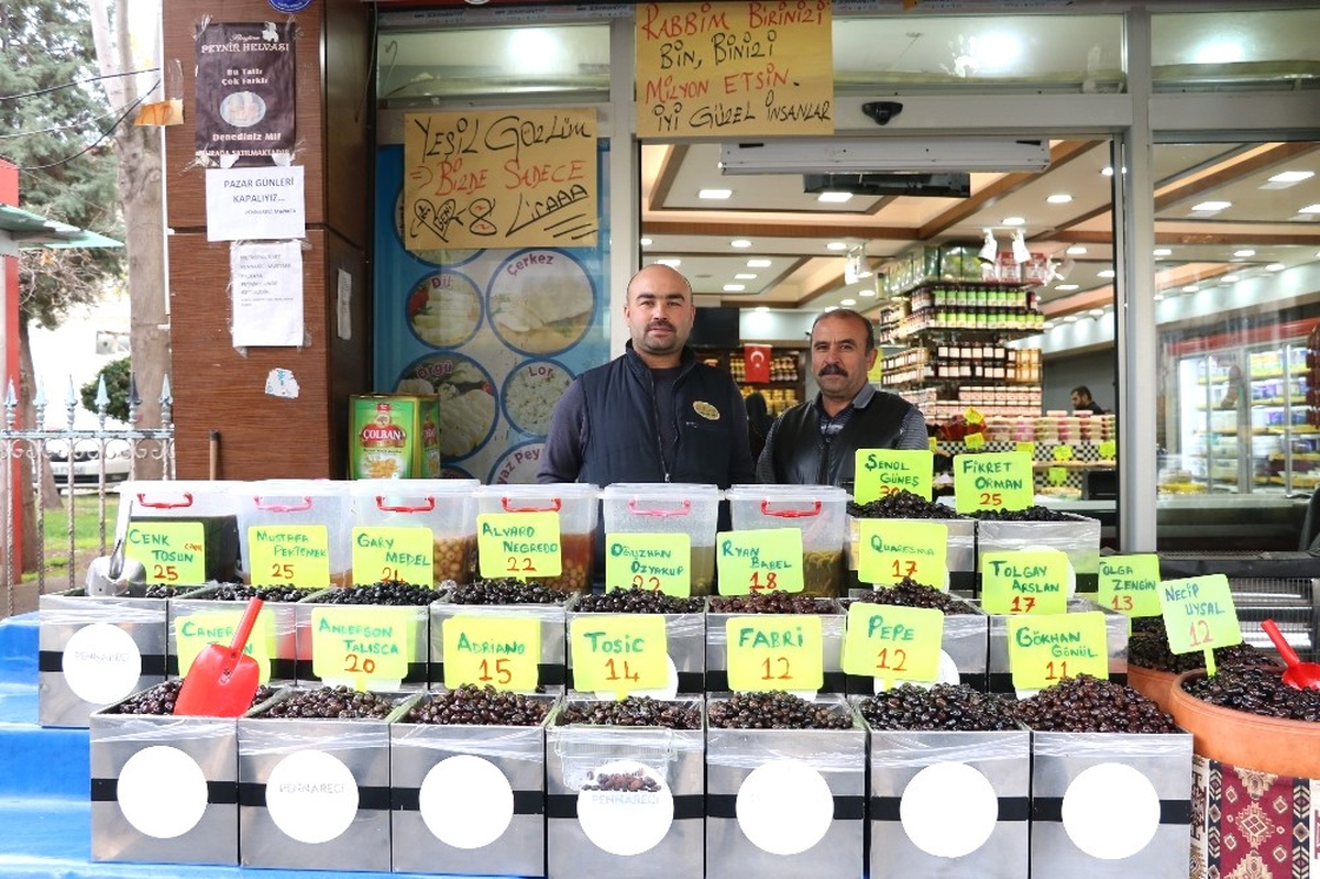 İşte Beşiktaşlı Futbolcuların Fiyatları